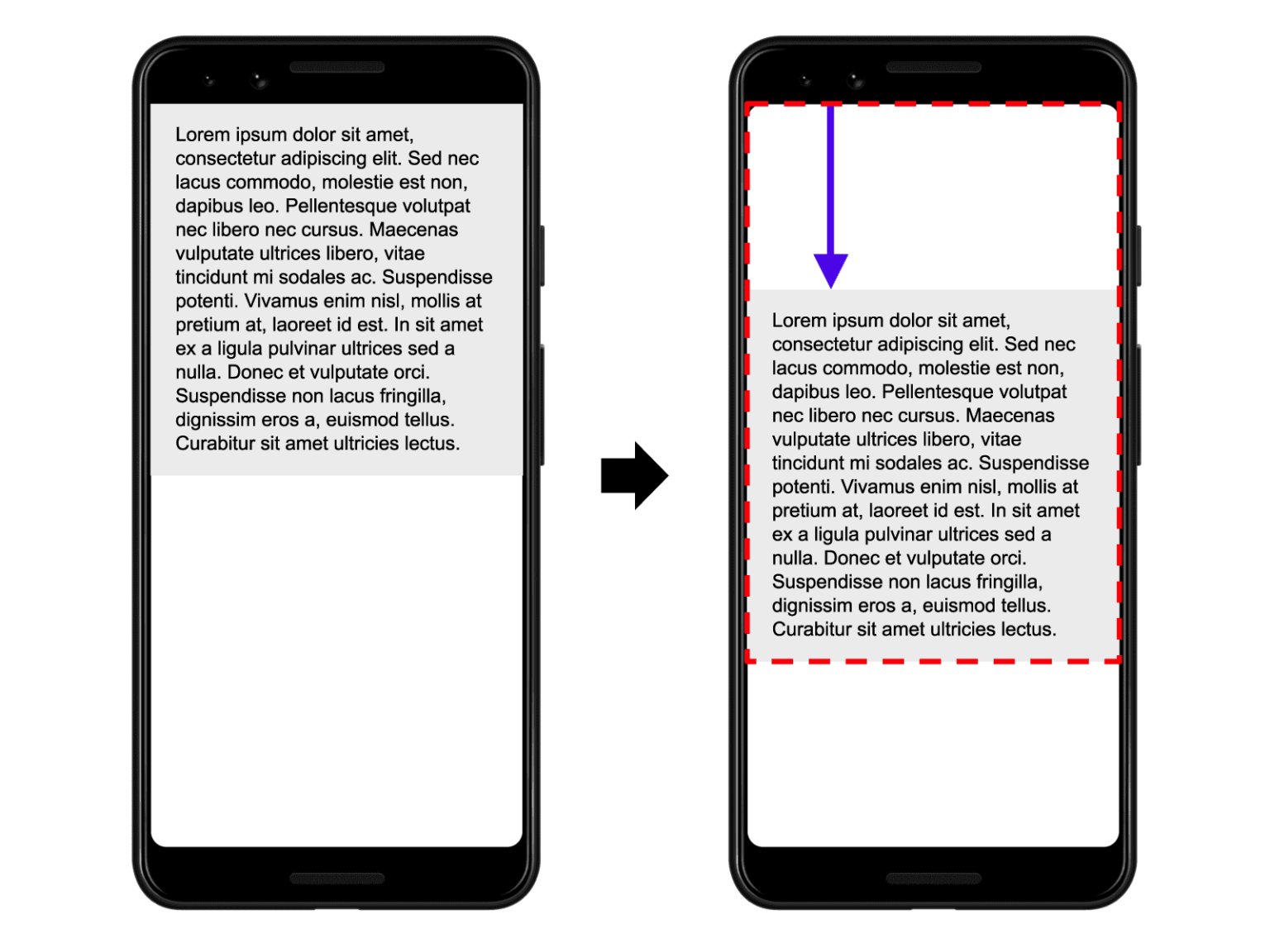 Cumulative Layout Shift (CLS) Was ist das & warum ist es